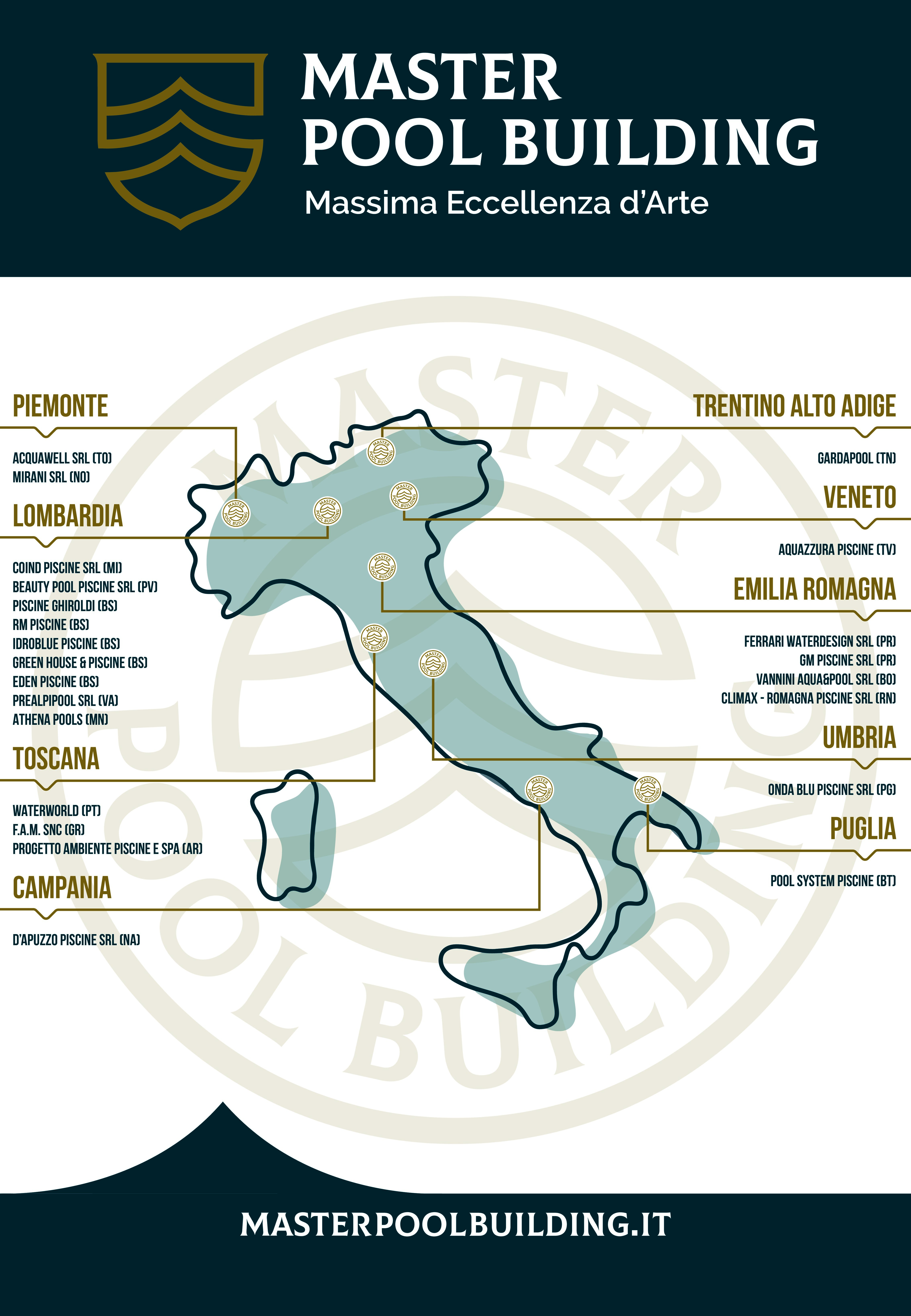Acquanet_Cartina Italia